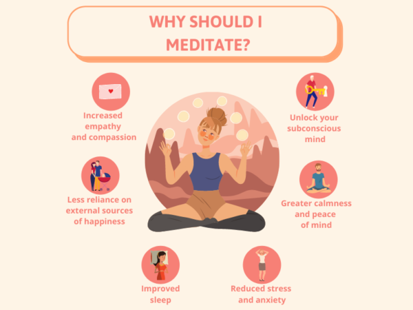 Mindfulness Meditation: A Short Guide With All You Need To Know About ...