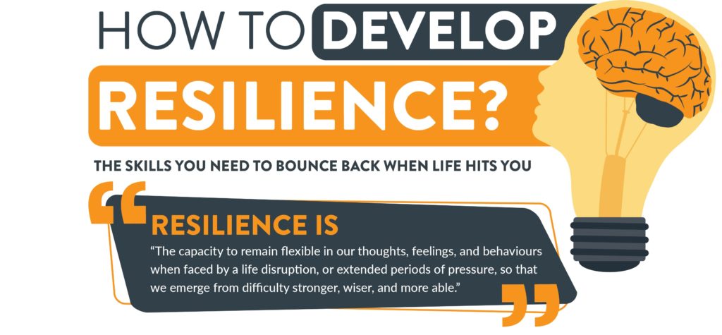 How To Develop Resilience [INFOGRAPHIC] - MindOwl