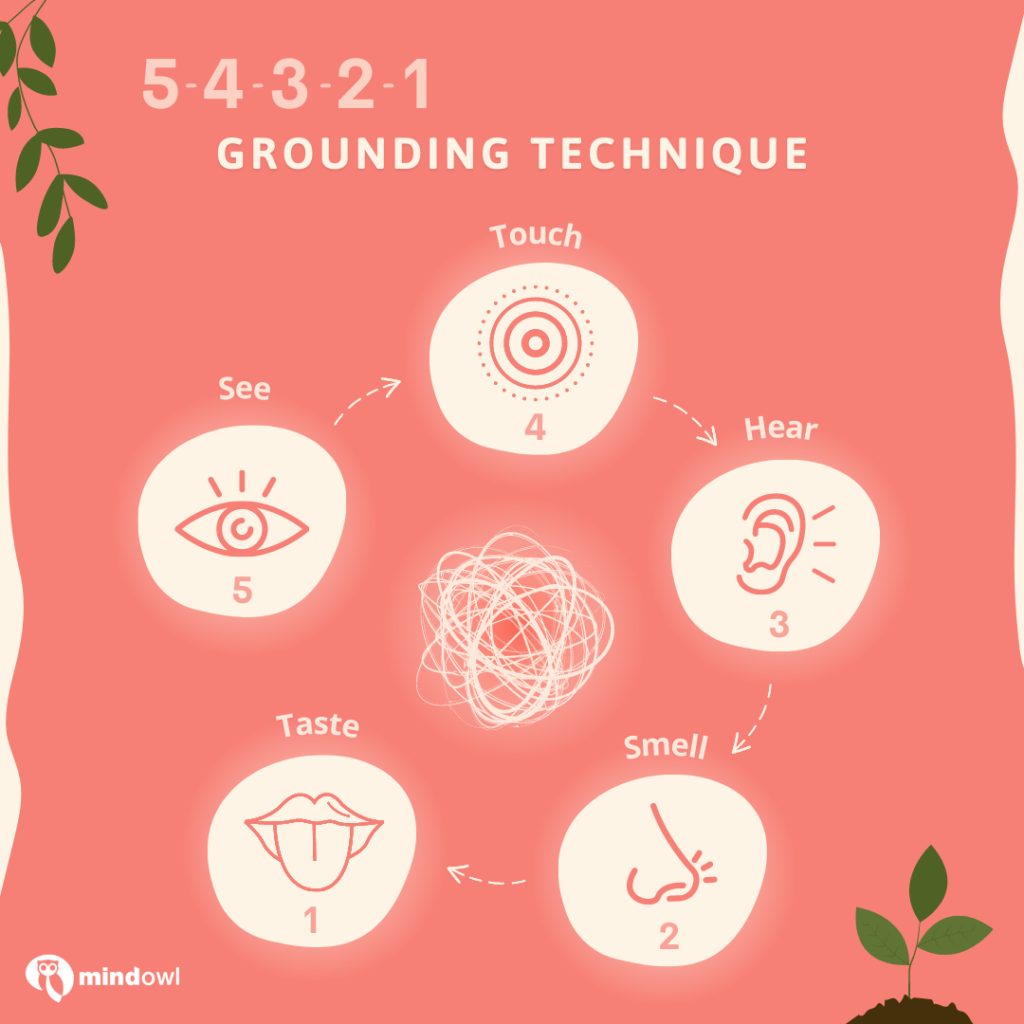 Grounding Technique 01