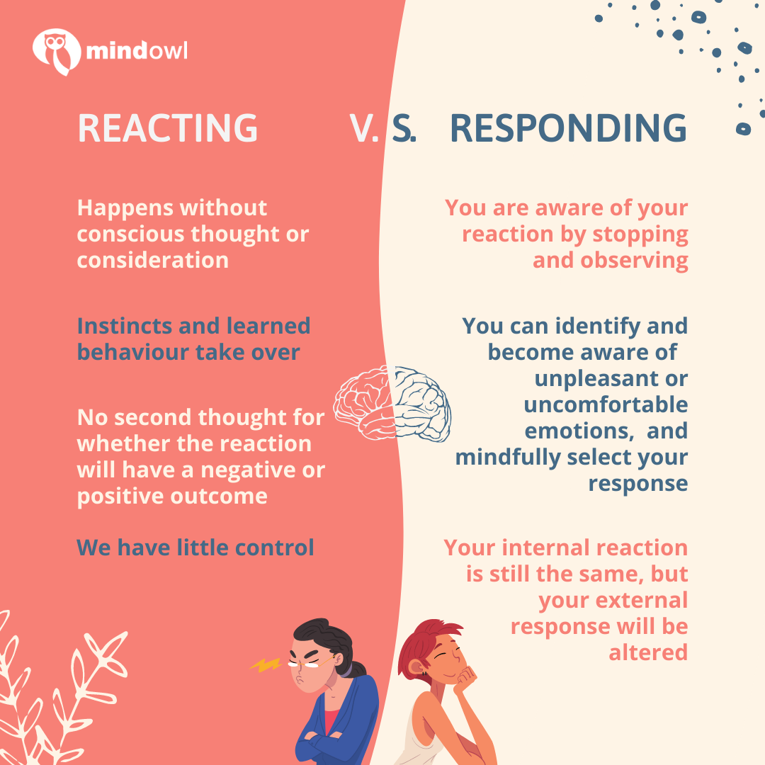 respond-don-t-react-taming-stress-through-mindful-presence-mindowl