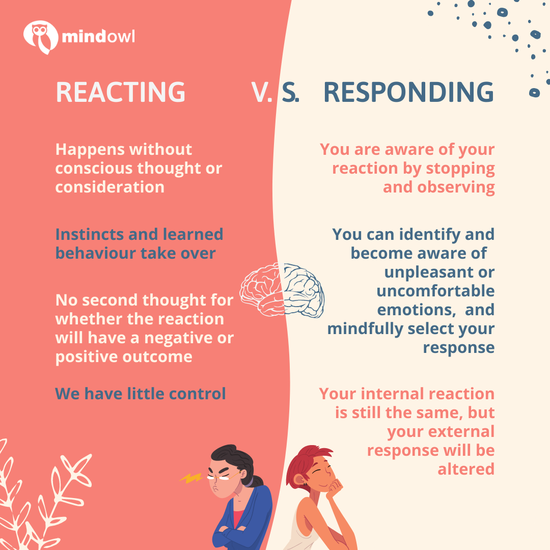 Respond Don t React Taming Stress Through Mindful Presence MindOwl