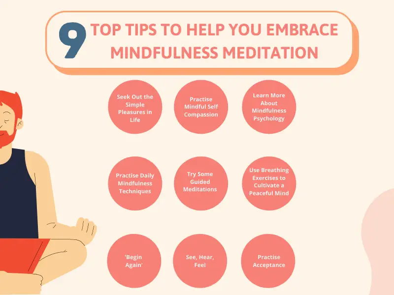 Mindfulness Meditation 1 800 × 1080px 1
