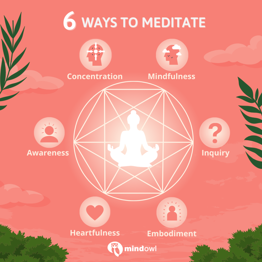 Six Ways To Meditate