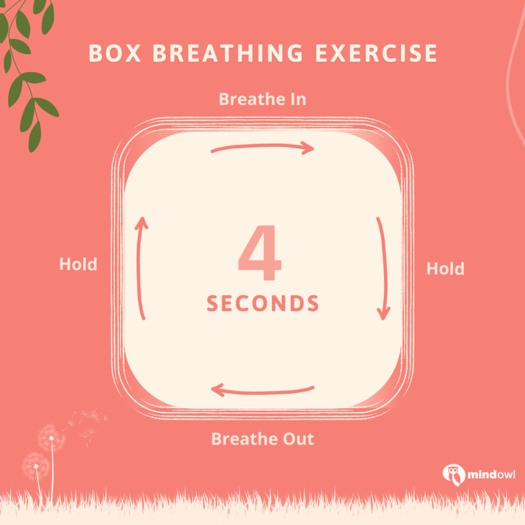 Square Breathing Exercise 2