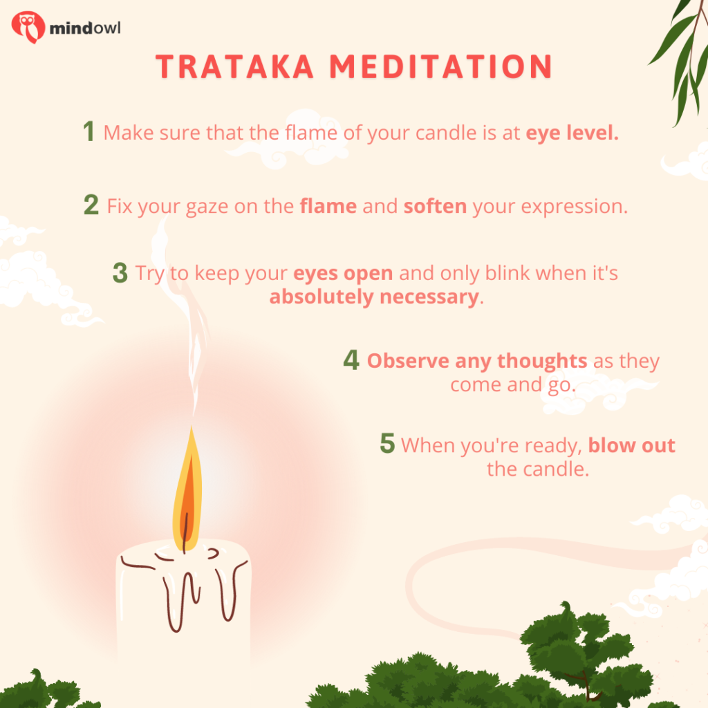 trataka meditation