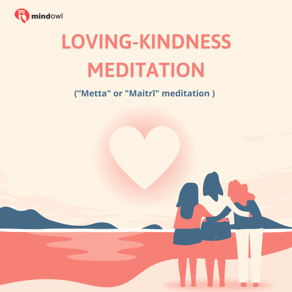 loving-kindness meditation
