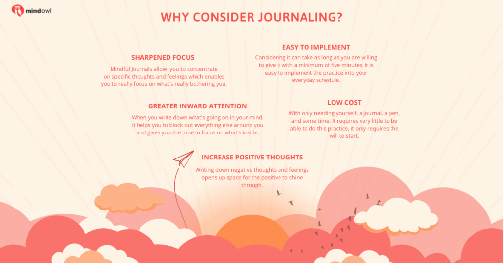 Copy of Mindfulness journal prompts 02 1200 × 628px