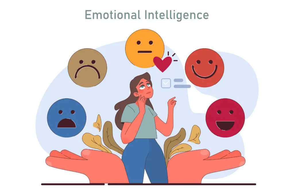 765Z Emotional Intelligence