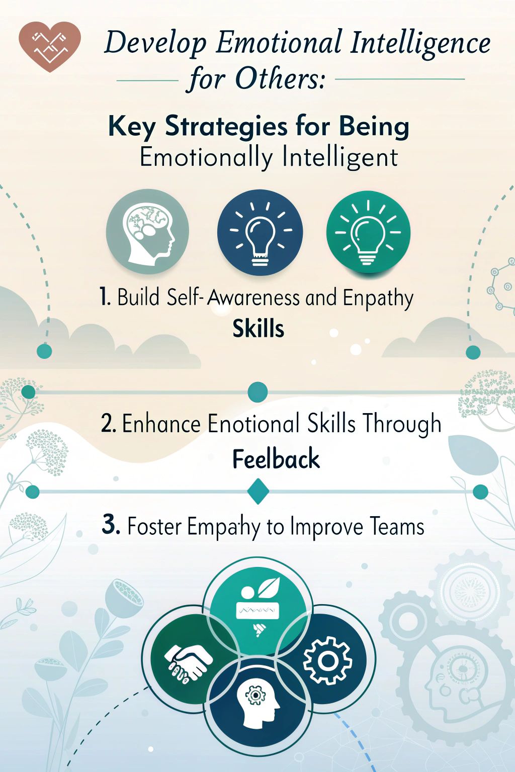 develop emotional intelligence for others key strategies for being emotionally intelligent 0803