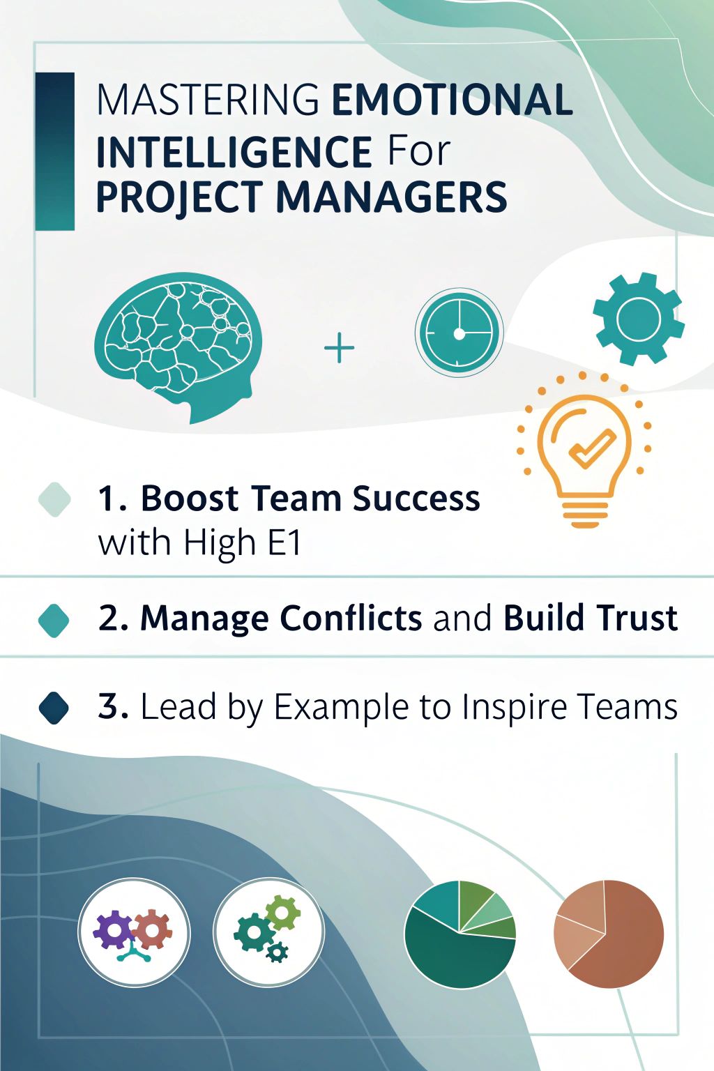 mastering emotional intelligence for project managers 0286