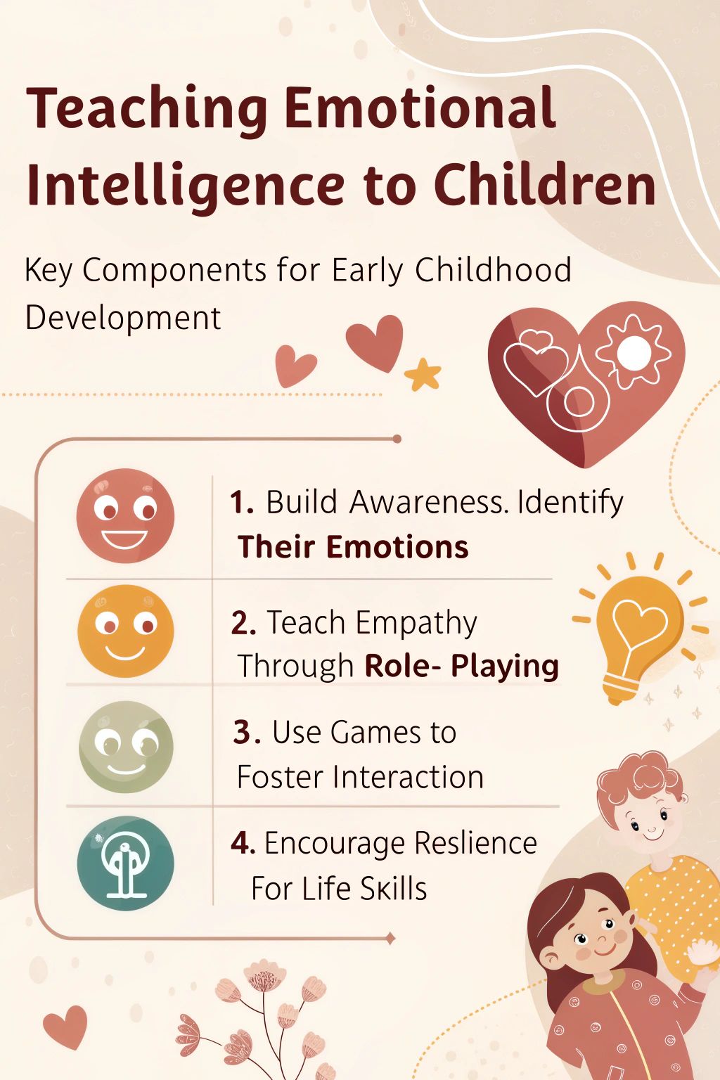 teaching emotional intelligence to children key components for early childhood development 0537